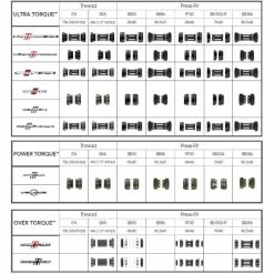 Campagnolo® Campagnolo Chorus Dobbelt Tilspidset Krankboks -Cockpit butik Campagnolo Chorus Double Tapered Bottom Bracket Bottom Brackets Silver CP810 2