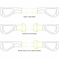 Ergon GP2-styrgreb -Cockpit butik Ergon GP2 Handlebar Grips Bar Grips Black Grey NotSet EG424 10028 8