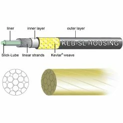 Jagwire Mountain Pro Bremsekit -Cockpit butik Jagwire Mountain Pro Brake Kit Internal Black NotSet PCK400 2