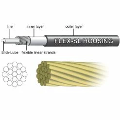 Jagwire Pro Dropper Upgrade Cable Kit -Cockpit butik Jagwire Pro Dropper Upgrade Cable Kit Dropper Seats posts Black PCK600 2