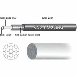 Jagwire Road Elite Sealed Brake Cable Kit -Cockpit butik Jagwire Road Elite Sealed Gear Kit Gear Cables Black SCK050 1